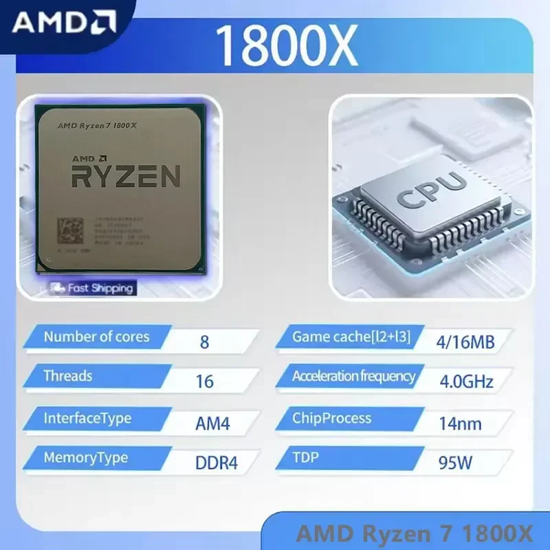 AMD Ryzen 7 1800X CPU 3.60GHz- - Amd Cpu Ryzen 7 incelemesi ve fiyatı