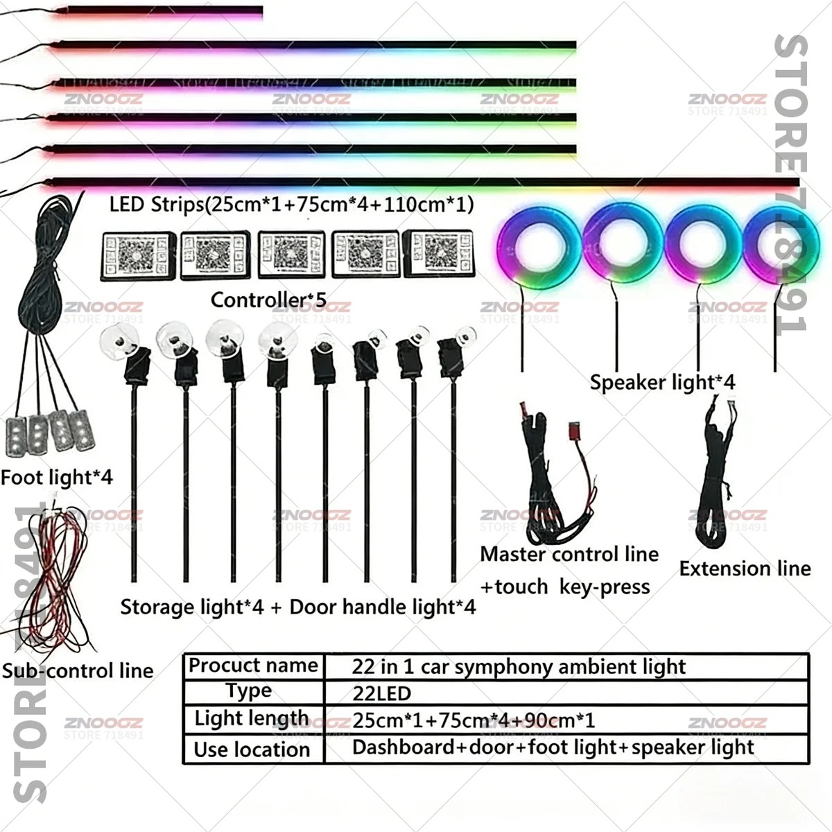 22'si 1 arada RGB Araç İçi Akr - Tech Accessories Renault incelemesi ve fiyatı