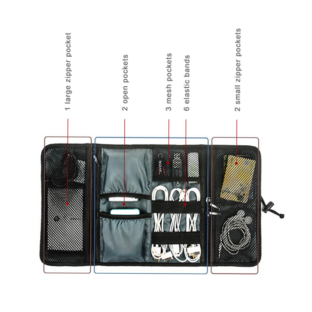 Seyahat Kablo Saklama Çantası, - Tech Accessories Storage incelemesi ve fiyatı