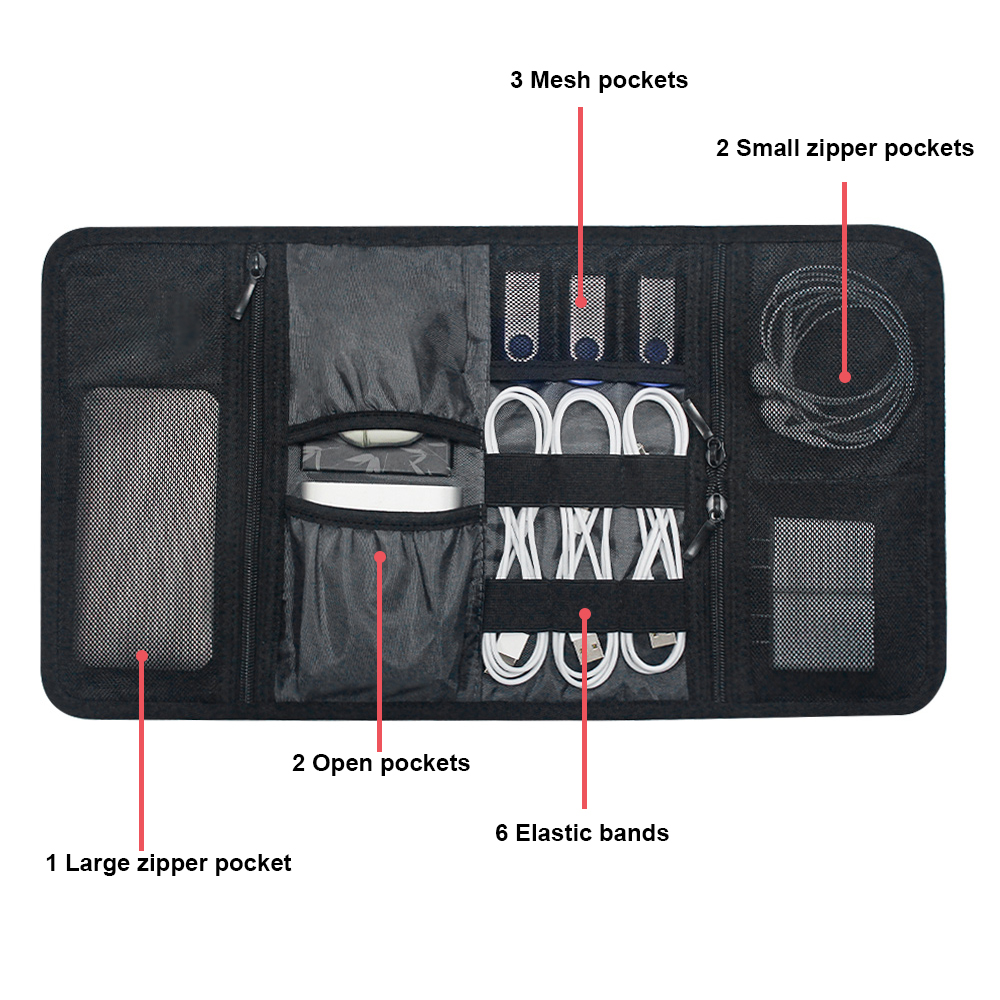 Teknoloji Organizatör Çantası  - Tech Accessories Storage incelemesi ve fiyatı