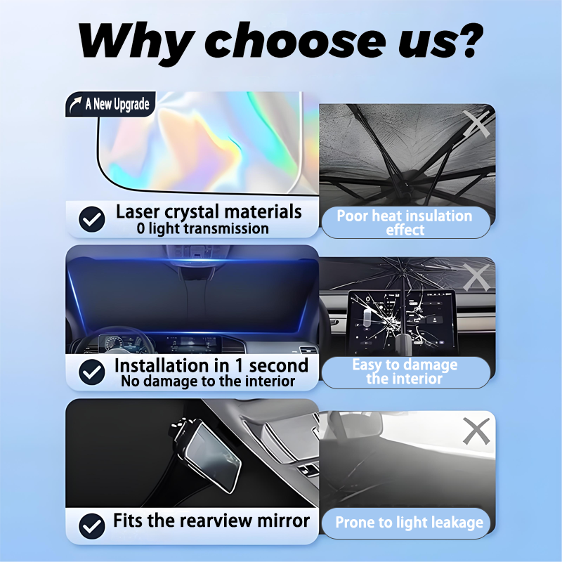 Araba güneşliği Renault Megane - Tech Accessories Renault incelemesi ve fiyatı